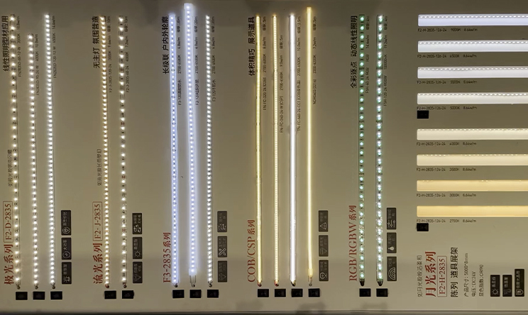 Применение освещения и хореография